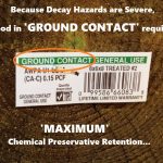 Improve GROUND CONTACT post decay resistence
